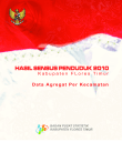 Hasil Sensus Penduduk 2010 Kabupaten Flores Timur Data Agregat Per Kecamatan