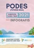 POTENSI DESA (PODES) KABUPATEN FLORES TIMUR 2021 DALAM INFOGRAFIS